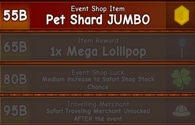 New Community Rewards