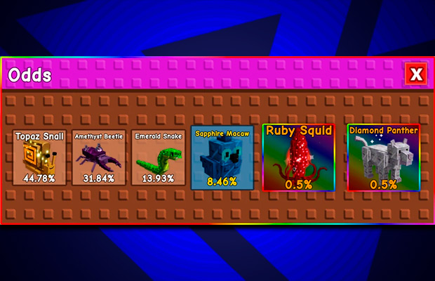 All Pets and Their Abilities